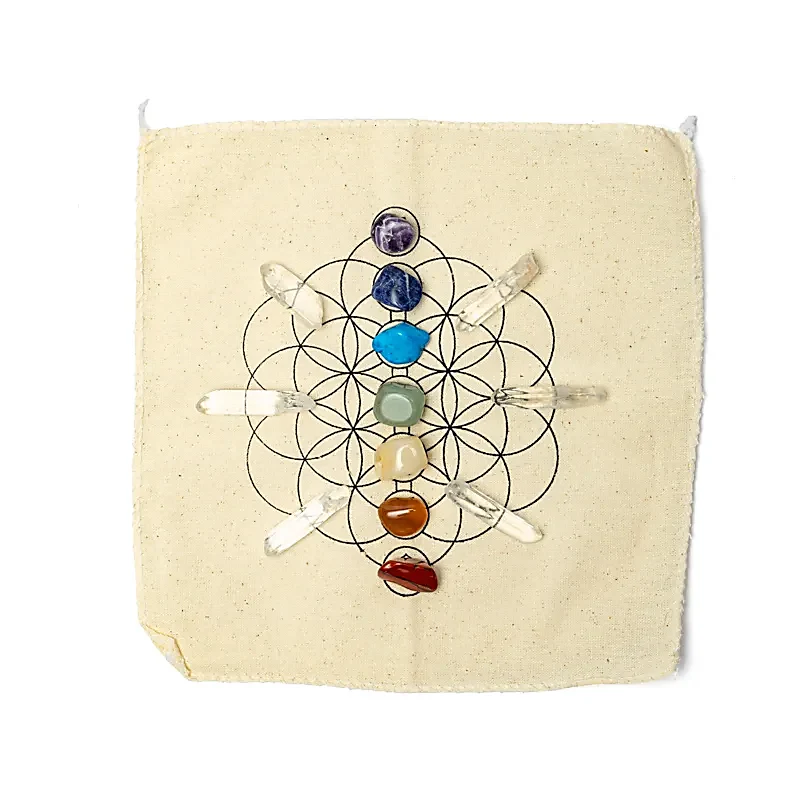 My Cristal Grid (Chakra)